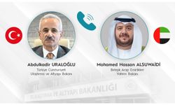 Bakan Uraloğu, Birleşik Arap Emirlikleri Yatırım Bakanı Alsuwaidi ile görüştü