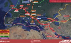 Orta Koridor ve Kalkınma Yolu’nu Güçlendirecek Proje: Via Carpatia