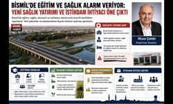 Bismil’de eğitim, sağlık, Tarım ve ekonomi raporu: “İlçe yerinde sayıyor”