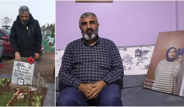 Rojin Kabaiş’in Babasına Tehdit İddiası: Soruşturma Başlatıldı
