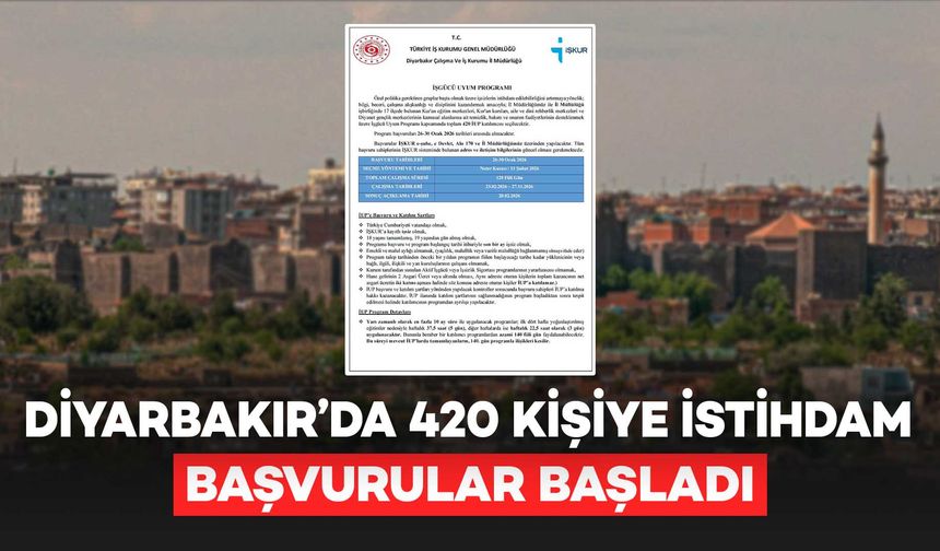 Diyarbakır’da 420 Kişiye İş Fırsatı: Başvurular Başladı