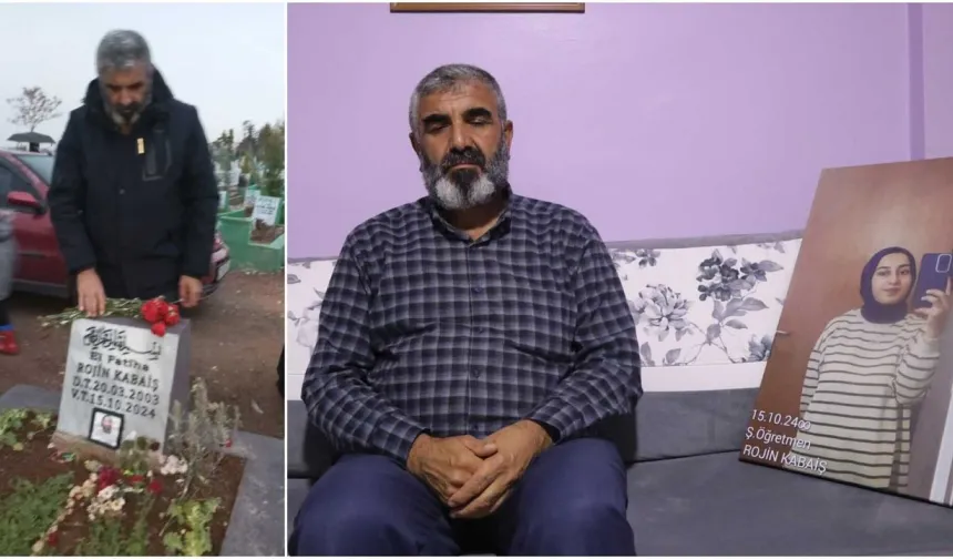 Rojin Kabaiş’in Babasına Tehdit İddiası: Soruşturma Başlatıldı